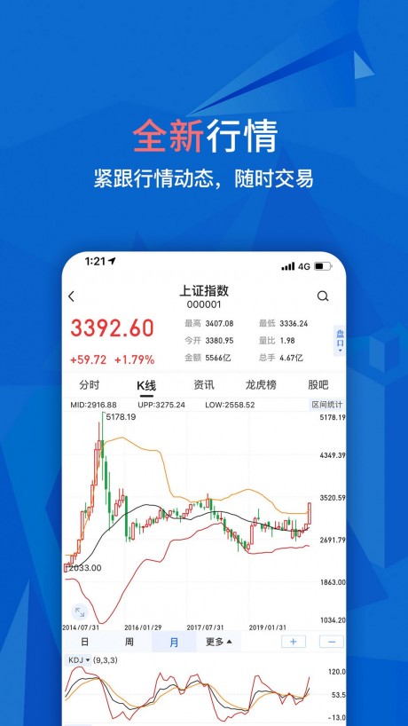 大智慧APP