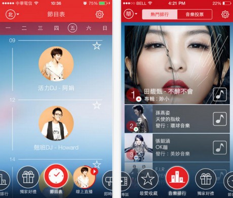 Hit FM APP