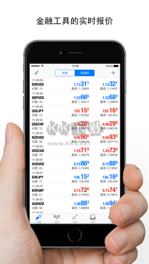 MetaTrader 4安卓版