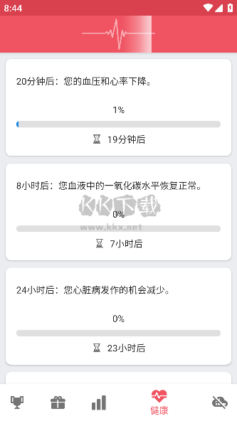 戒烟Quit Tracker