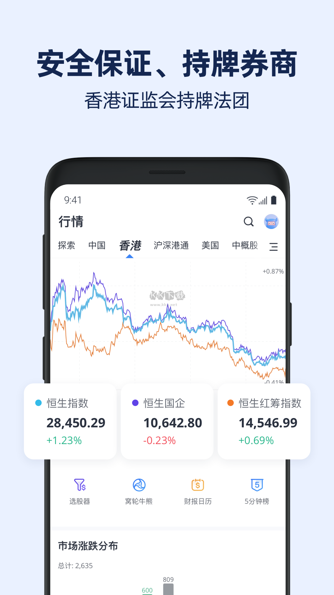 微牛证券app
