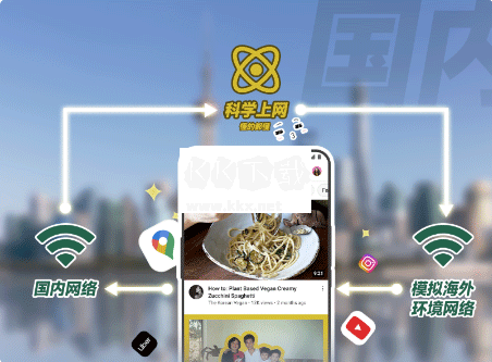 出境易2025最新版