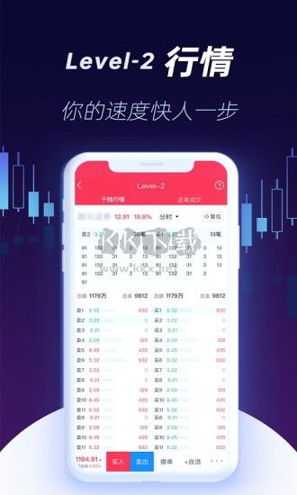 国元点金移动证券2025最新版