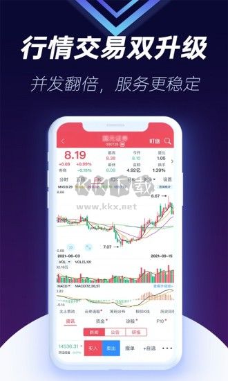 国元点金移动证券2025最新版