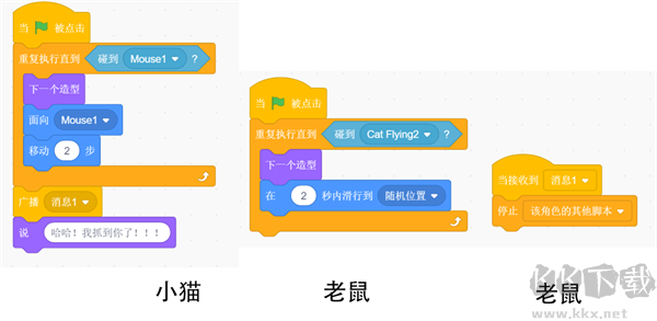 Scratch(编程教育)