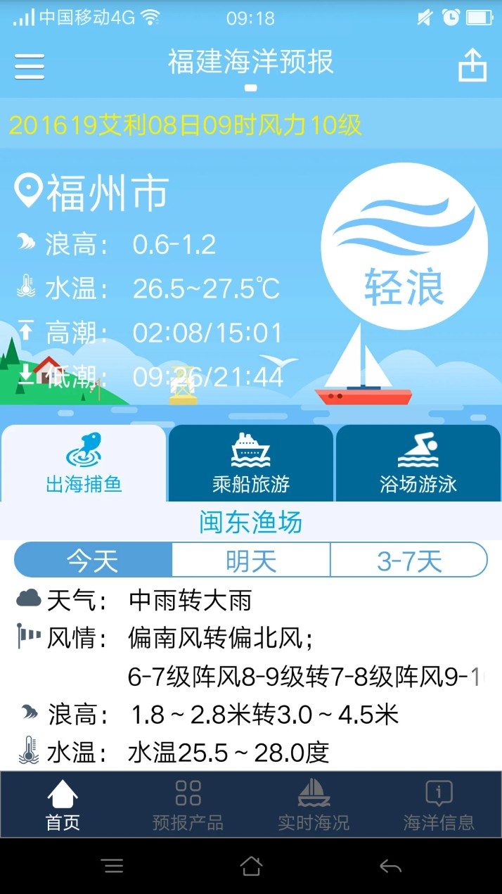 福建海洋预报app