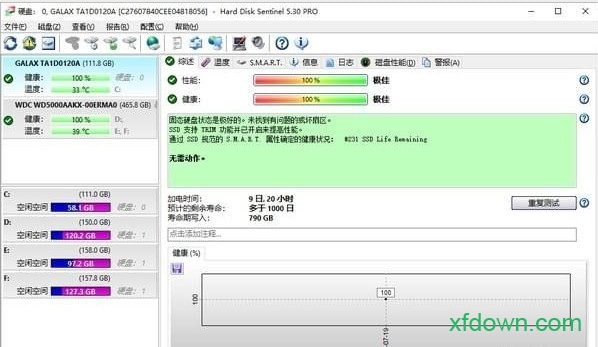 hard disk sentinel硬盘哨兵