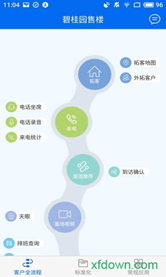 碧桂园bip系统app