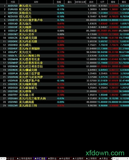 飞狐交易师免费版
