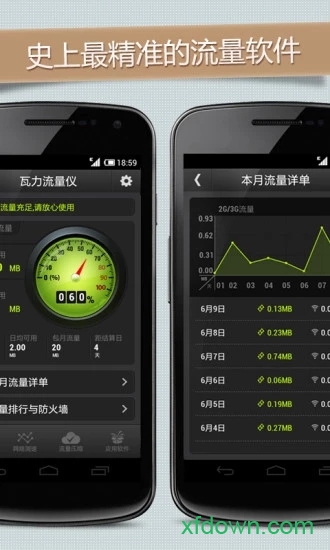 瓦力流量仪app