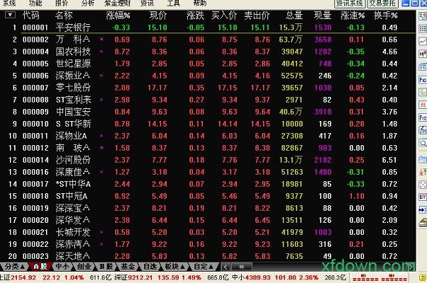 华泰证券专业版lll