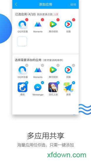 沃商店
