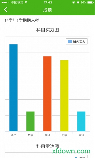 绿蜻蜓app