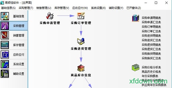 易顺佳进销存免费软件