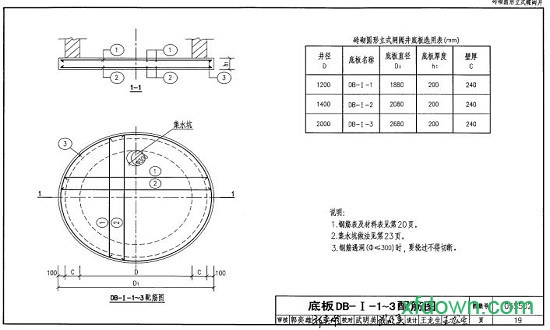 05s502图集免费