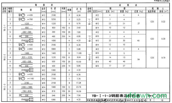 05s502图集免费