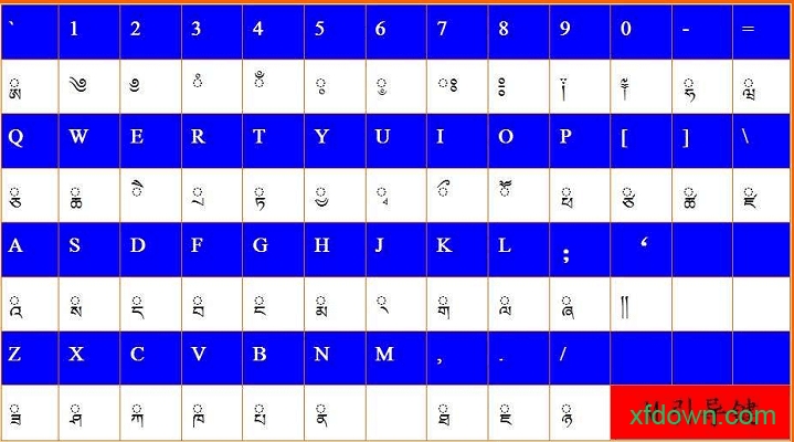 喜马拉雅藏文输入法软件