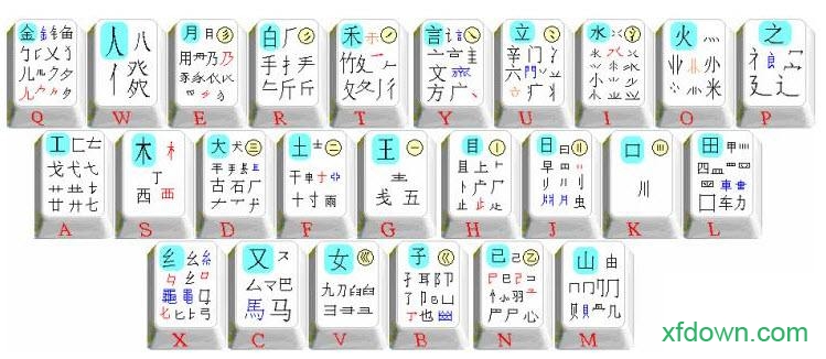 极品五笔2011最新版