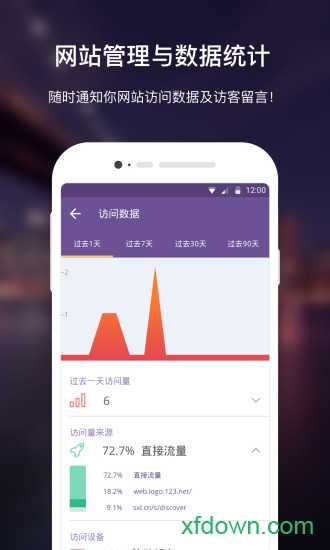 上线了app