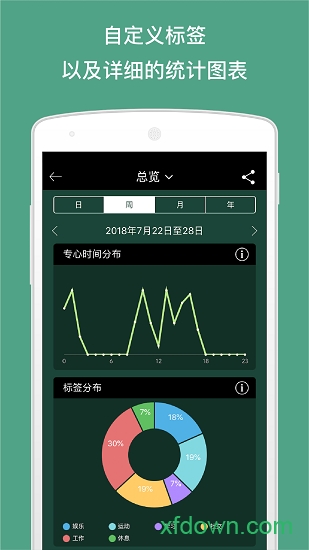 forest专注森林ios免费