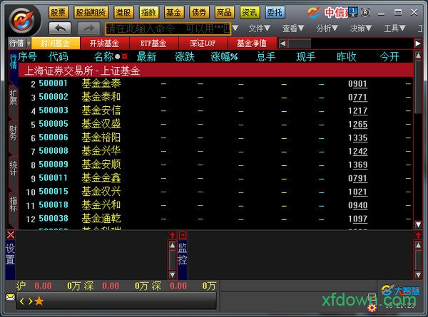 中信建投大智慧pc版