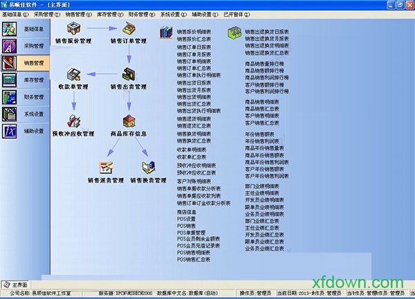 易顺佳服装鞋帽系统