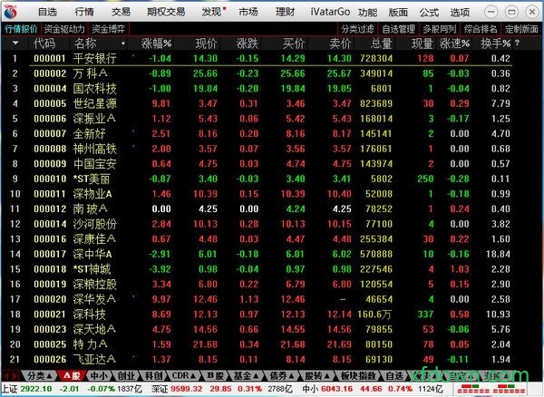 金长江网上交易汇智版软件