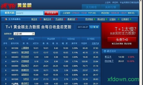 钱龙黄金眼软件