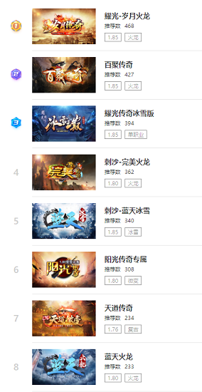 996传奇手游盒子ios