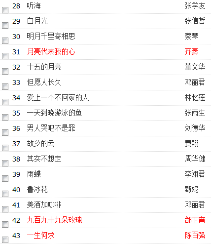 80后经典老歌500首打包免费