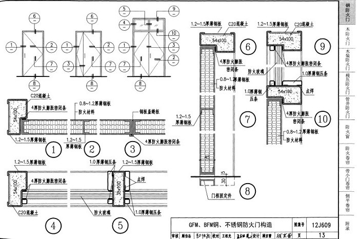 12j609图集电子版