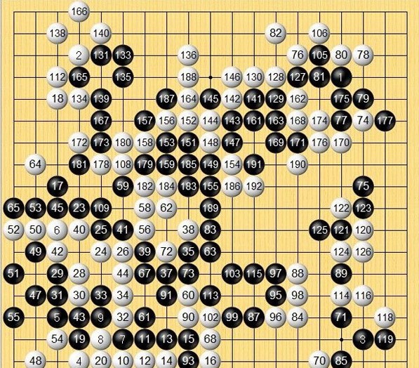 弈城围棋2.0官方