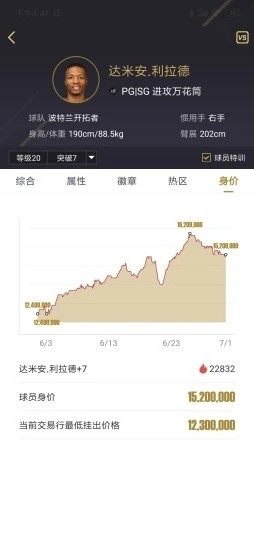nba2kol2助手官方