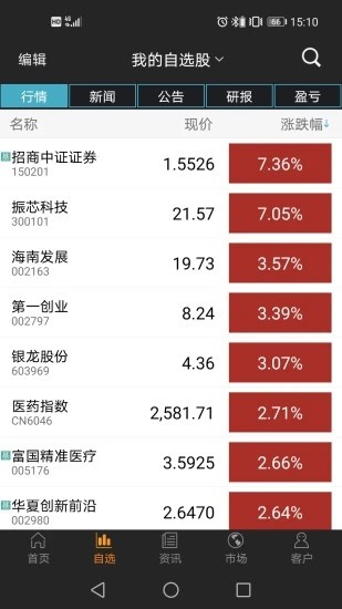 万得投顾终端app