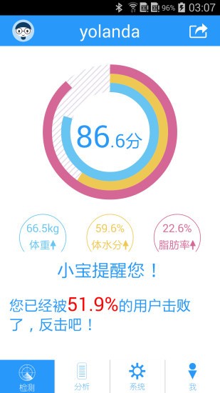 云康宝app