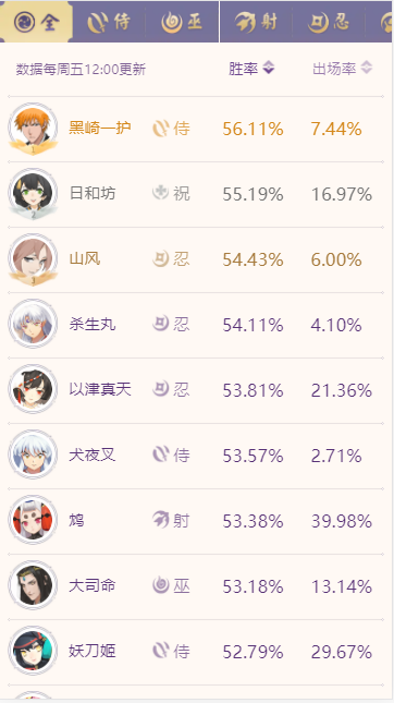 决战平安京官服