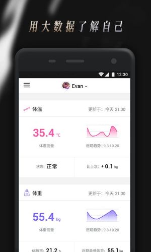 comper健康app