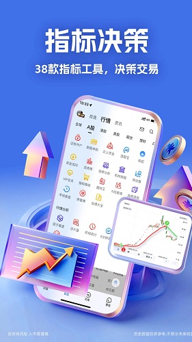 大智慧炒股软件官方免费