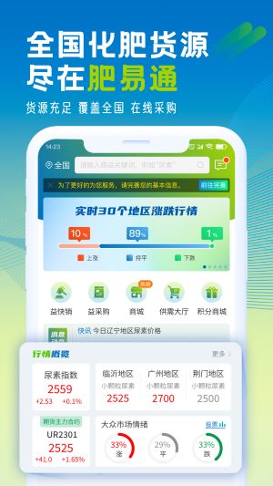 肥易通行情app