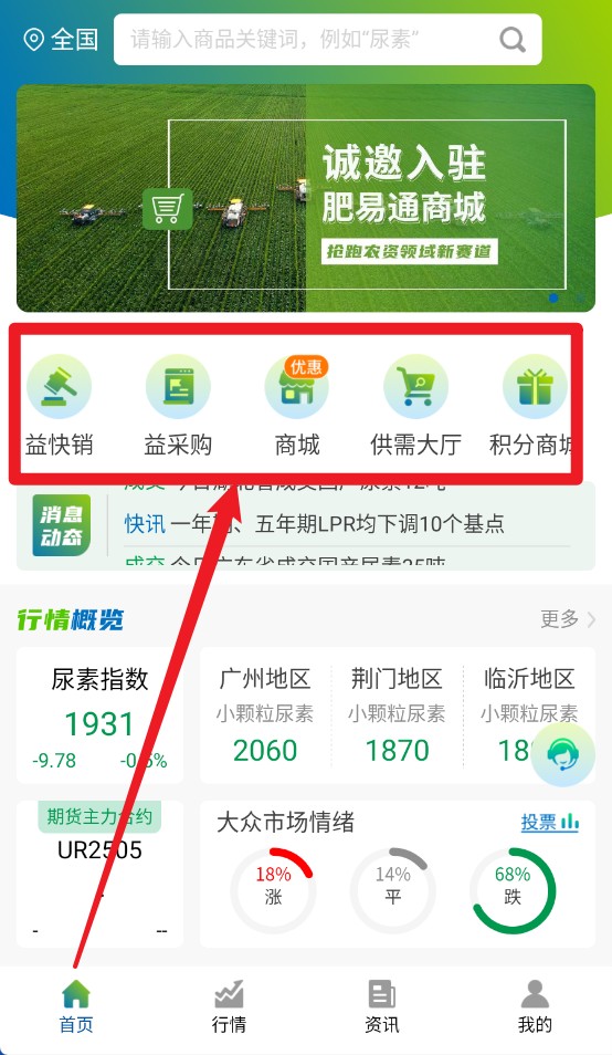 肥易通行情app