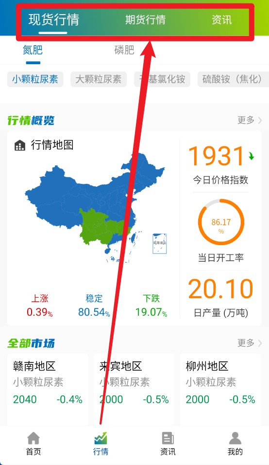 肥易通行情app