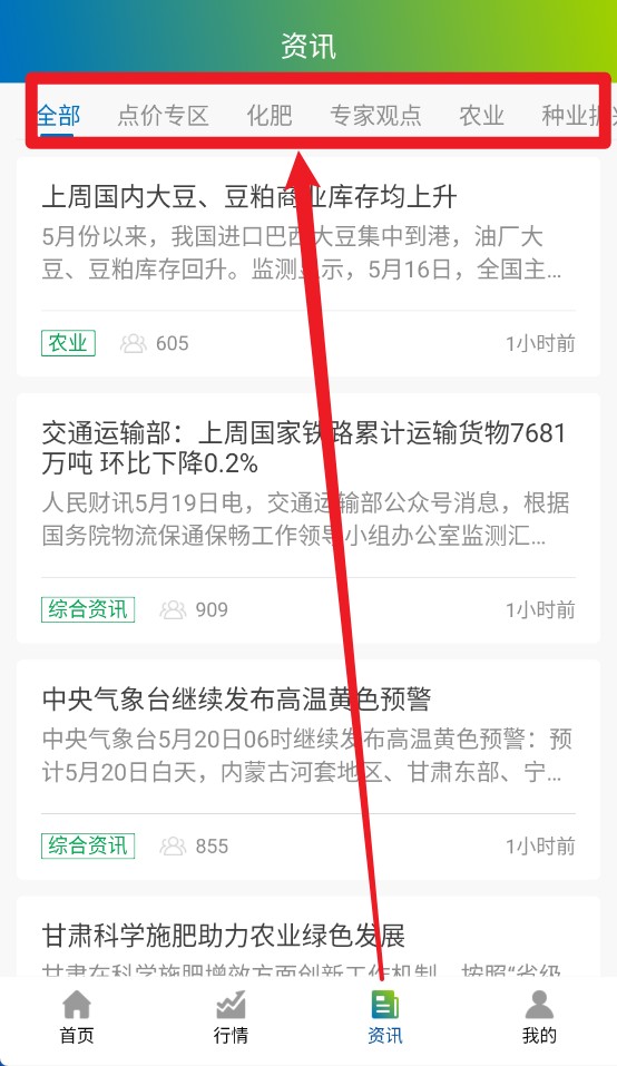 肥易通行情app