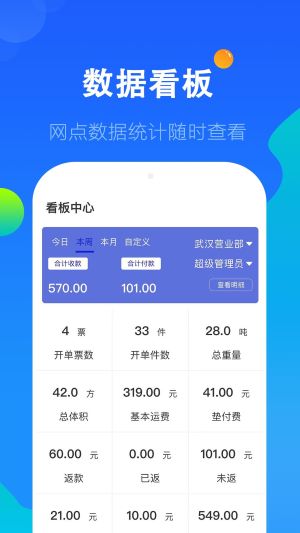 科邦云软件