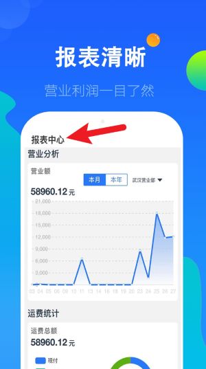 科邦云软件