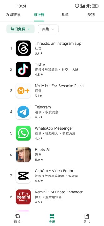 谷歌市场app