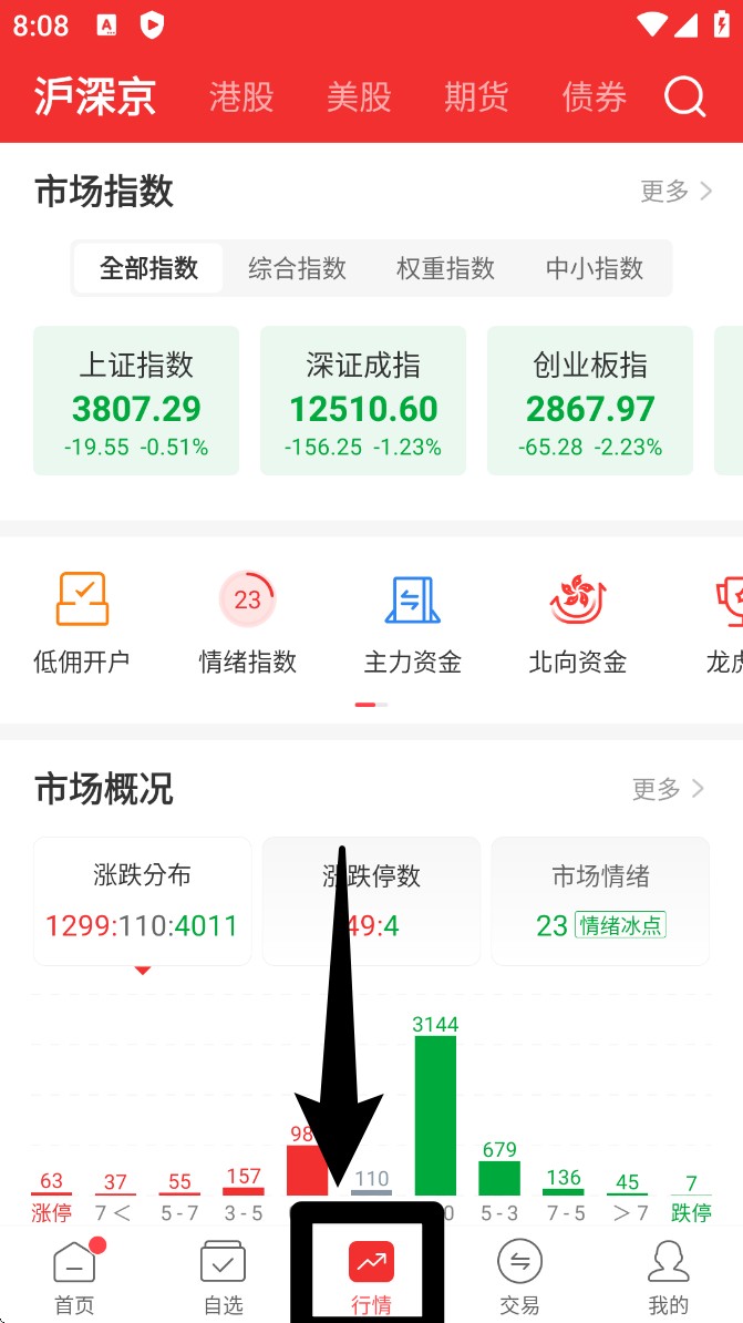 牛股王股票app官方