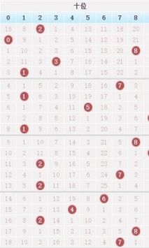 晒码汇香港澳门