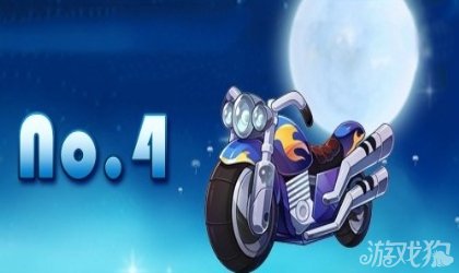 天天酷跑八大坐骑最新排行榜哪个坐骑最强力？