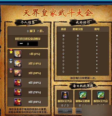 DNF天界皇家武斗大会活动详情与奖励一览