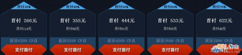 CF火麒麟分期付款活动网址及发放时间介绍